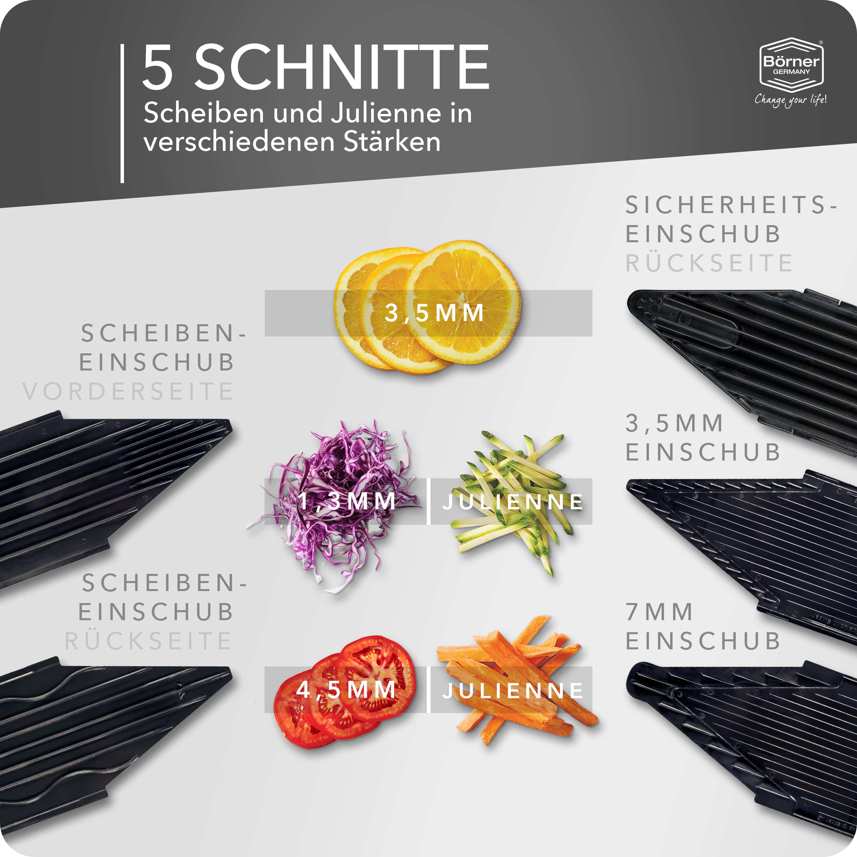 b-rner-v6-exclusiveline-profi-set-gem-sehobel-edelstahl image 3