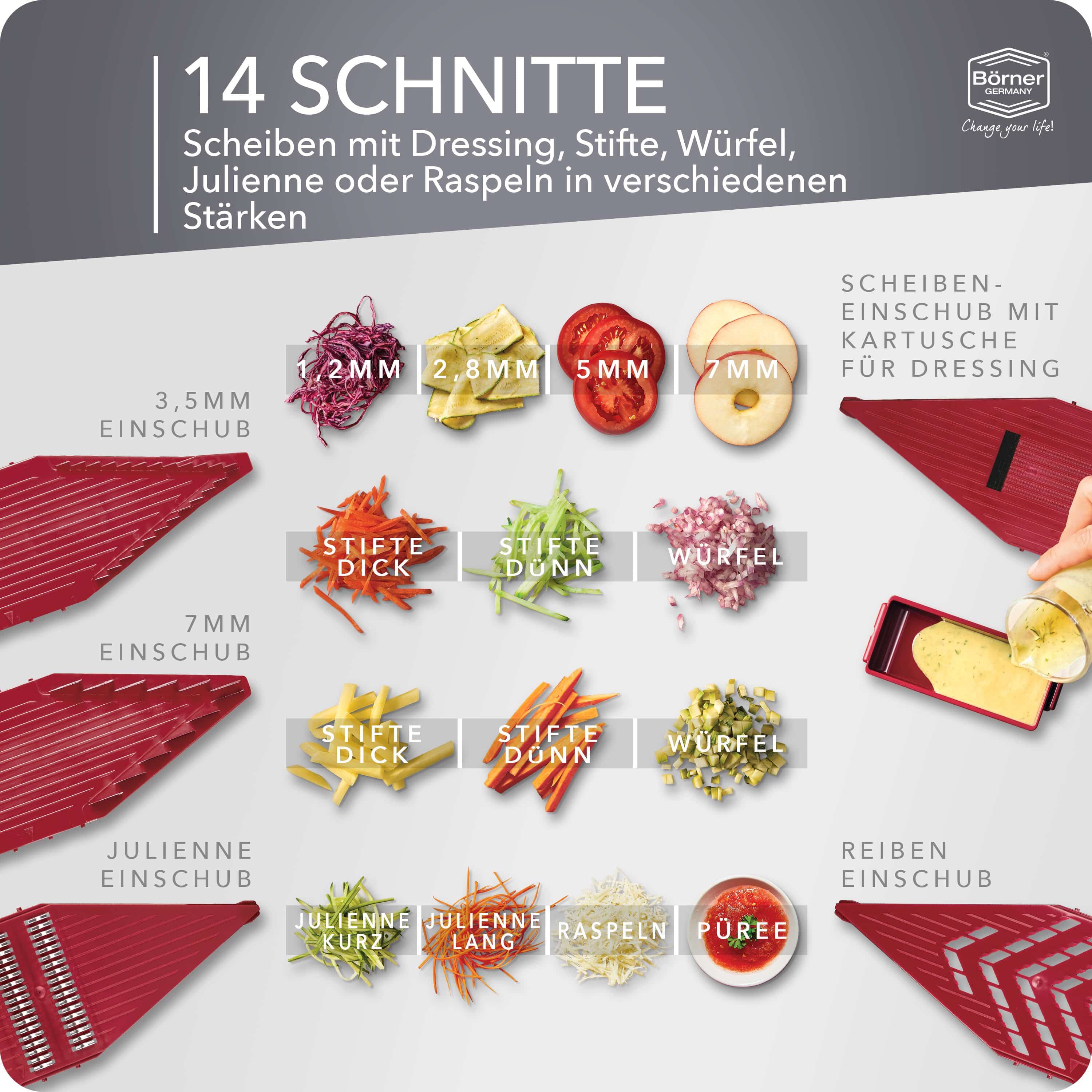 b-rner-vital-powerline-profi-set-mandoline-mit-4-schnittdicken-und-sicherheitsei image 3
