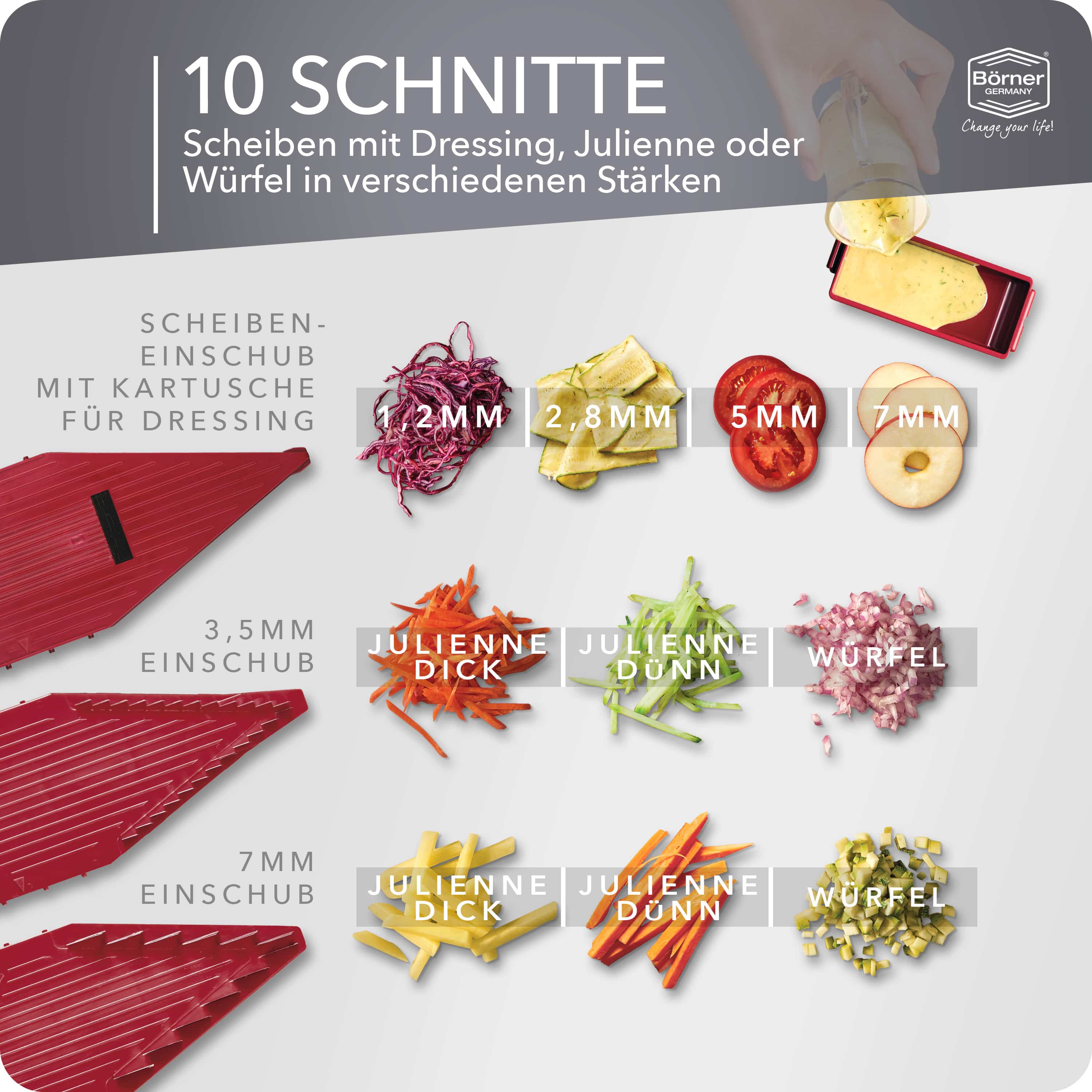 b-rner-vital-powerline-starter-set-mandoline-mit-marinier-rolle-und-4-schnittst- image 3