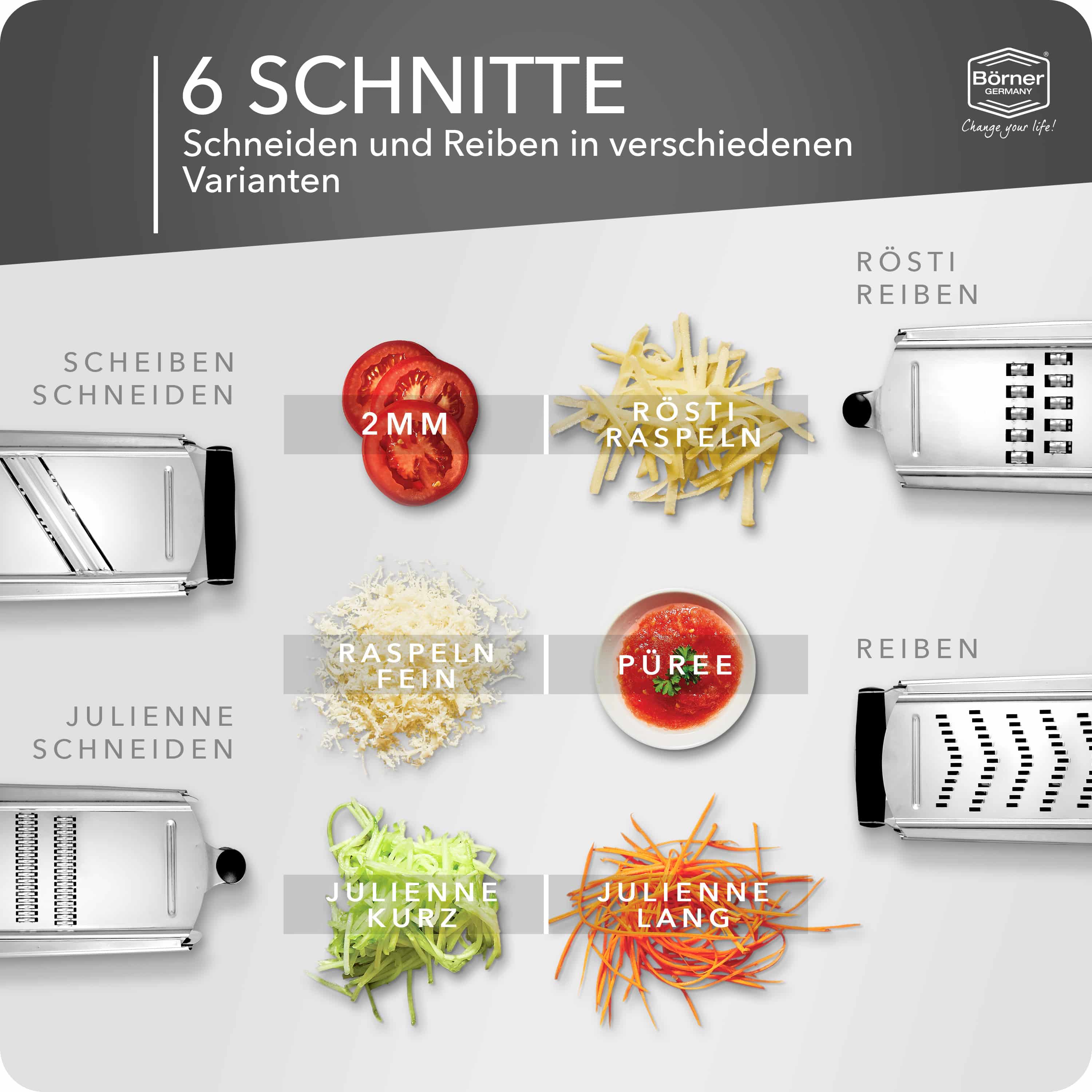 b-rner-combi-chef-vierkantreibe-4-in-1-edelstahl-k-chenreibe image 3